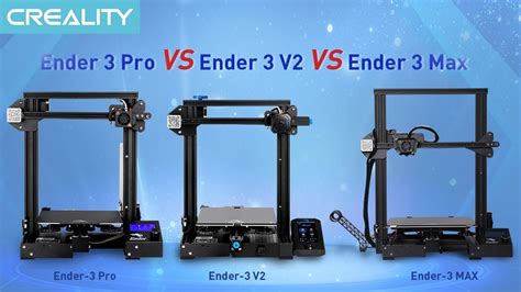 ender 3 pro v2|Ender 3 Pro vs Ender 3 V2: In.